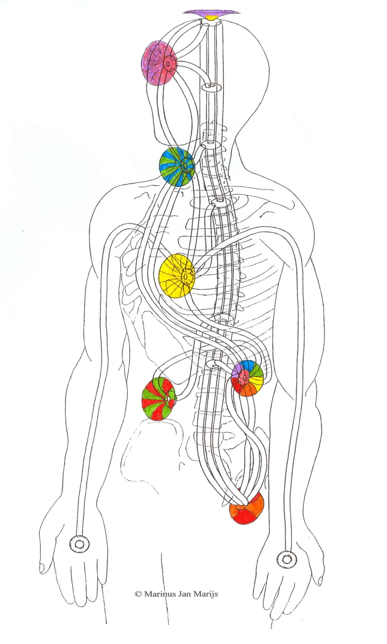 011-marinusjanmarijs.com-chakras-marinus_jan_marijs